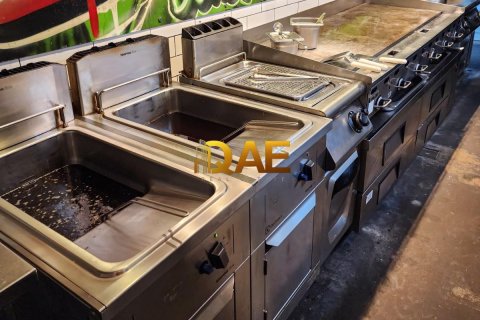 Obchod v Jumeirah, Dubai, SAE 202.1 m² Č.: 576005 - fotografie 8